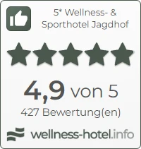 Bewertungsflyer