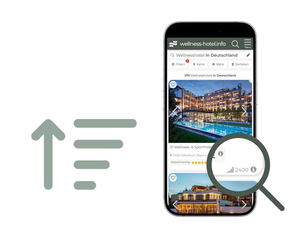 Mockup Reihung der Hotels