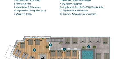 Wellnessurlaub - Wassergymnastik - Bayern - SKY SPA - Wellnesshotel Sternwirt "Das Wellnesshotel zwischen Nürnberg und Amberg"