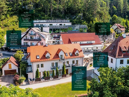 Wellnessurlaub - Schnaittach - Überblick - Wellnesshotel Sternwirt "Das Wellnesshotel zwischen Nürnberg und Amberg"